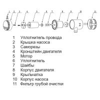 Насос осушительный  500GPH 01 Series 12В SFBP1-G500-01 от прозводителя SeaFlo