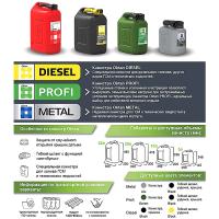 Канистра для бензина 10л с заливным устройством PROFI 10.01.01.00-2 от прозводителя Oktan