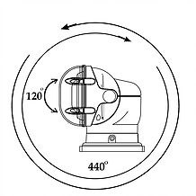 Прожектор стационарный галогеновый проводной пульт ДУ, серия 960 SL96022-CWP от прозводителя ALLREMOTE