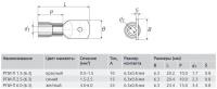 Разъем плоский изолированный (папа) 1.5-5-0.8 (100 шт) РПИ-П 1.5-(4.8) от прозводителя КВТ