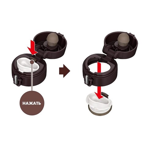 Термокружка Thermos JOH-500 BW (0,5 литра), коричневая 561527 от прозводителя Thermos