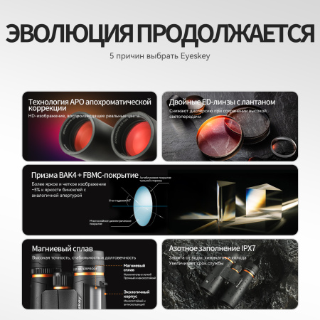 Бинокль Eyeskey ProPilot APO EB - 10x42 EyeS-B118APO от прозводителя Eyeskey