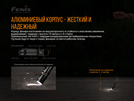 Фонарь Fenix тактический PD36R 1600 люмен PD36R от прозводителя Fenix