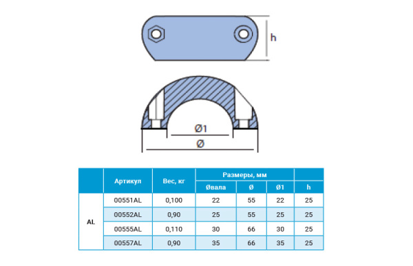 Анод алюминиевый на гребной вал 22мм 00551AL от прозводителя Tecnoseal