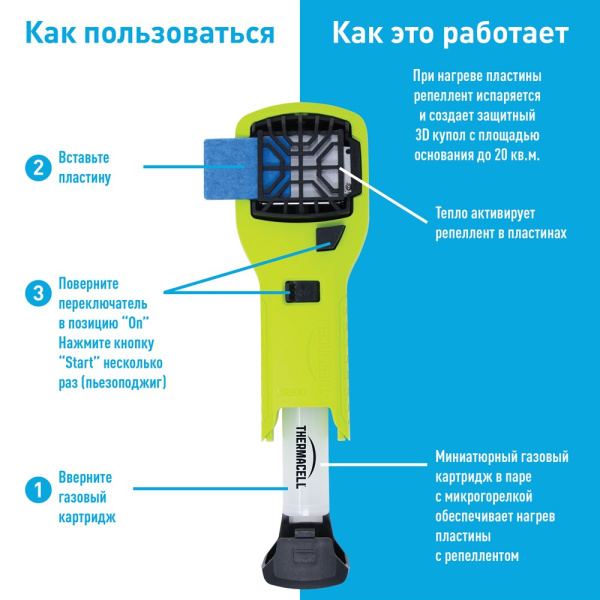 Прибор противомоскитный Thermacell MR-300 High Visible Green Repeller (ярко-зеленый) MR 300V от прозводителя Thermacell