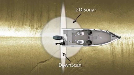 Lowrance HOOK-4x Mid/High/DownScan™