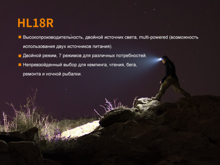 Фонарь Fenix налобный HL18R 400 люмен HL18Rbk от прозводителя Fenix