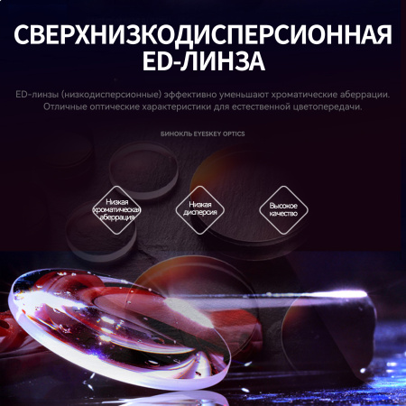 Бинокль Eyeskey Captor ED-15x56 EyeS-B116 от прозводителя Eyeskey