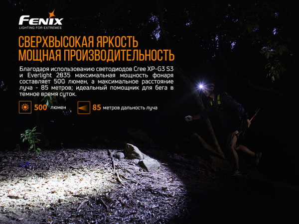 Налобный фонарь Fenix HL18RW черный, HL18RWBlack HL18RWBlack от прозводителя Fenix