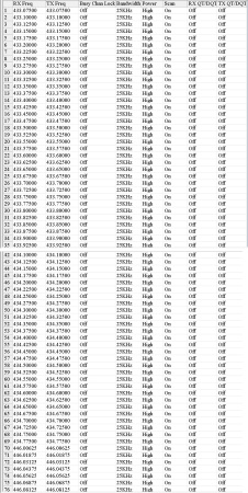 Аргут А-24 RU51002 от прозводителя Аргут
