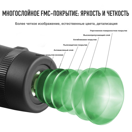 Бинокль Eyeskey Surge - 10x50 EyeS-B146 от прозводителя Eyeskey