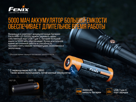 Фонарь Fenix охотничий HT18 1500 люмен HT18 от прозводителя Fenix