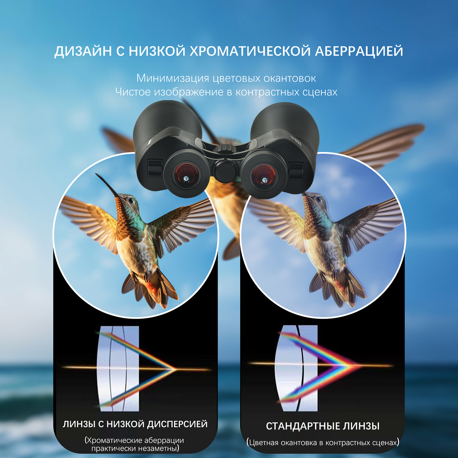 Бинокль Eyeskey Conquest - 15X70